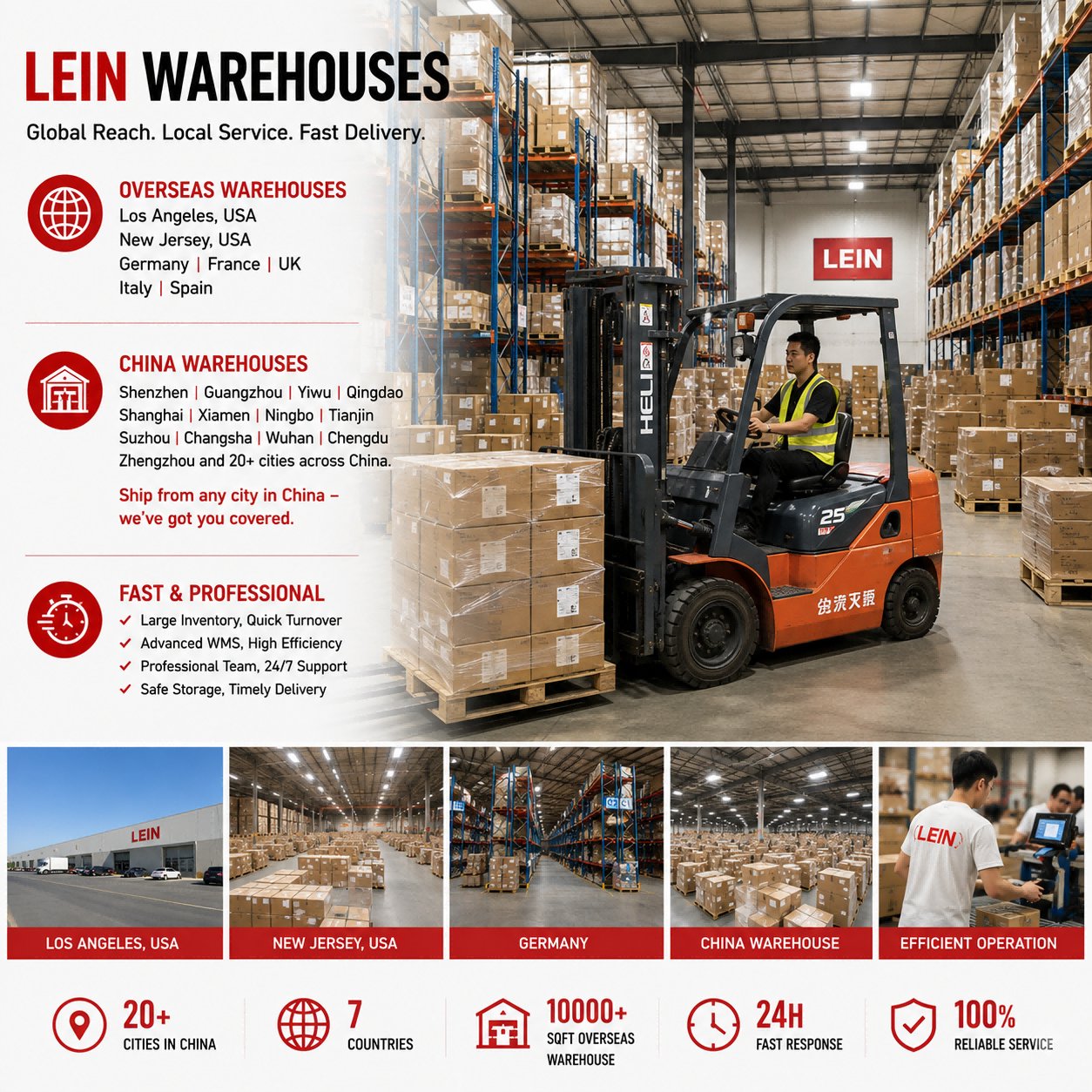 LEIN Warehouses - Global Reach Local Service