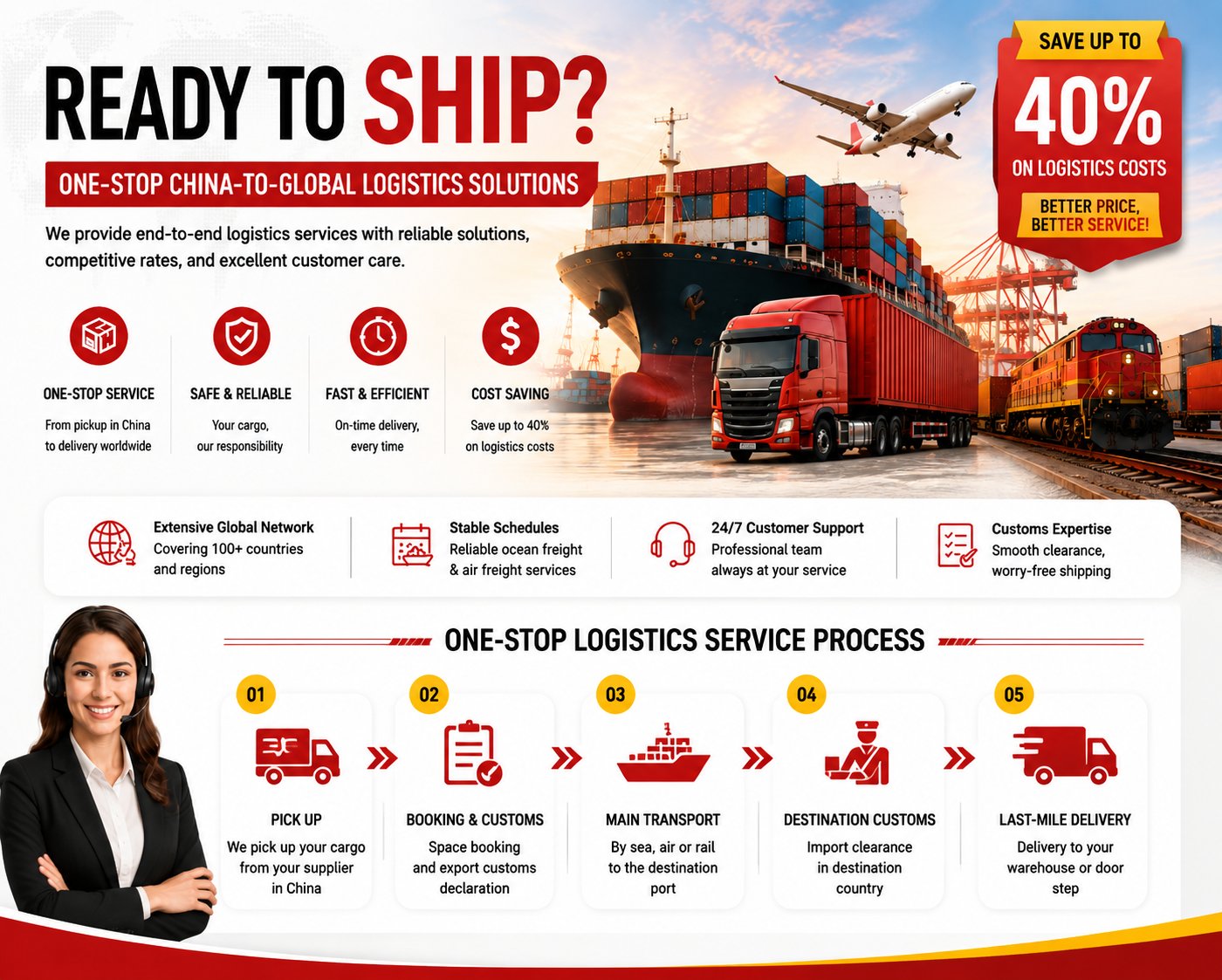 Ready to Ship - One-Stop China-to-Global Logistics Solutions - Save up to 40%